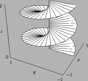 \begin{picture}(100,100)(0,0)
\put(0,0){\includegraphics[height=70mm,
bbllx=0pt,...
...t(8,25){$1$ }
\put(-2,58){$z$ }
\put(4,31){$0$ }
\put(-3,85){$2$ }
\end{picture}