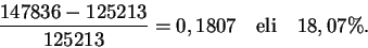 \begin{displaymath}\frac{147836 - 125213}{125213}=0,1807\quad\text{eli}\quad
18,07\%.
\end{displaymath}