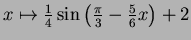 $ x\mapsto \frac{1}{4}\sin\left(\frac{\pi}{3}-\frac{5}{6}x\right)+2$